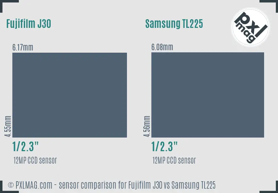 Fujifilm J30 vs Samsung TL225 sensor size comparison