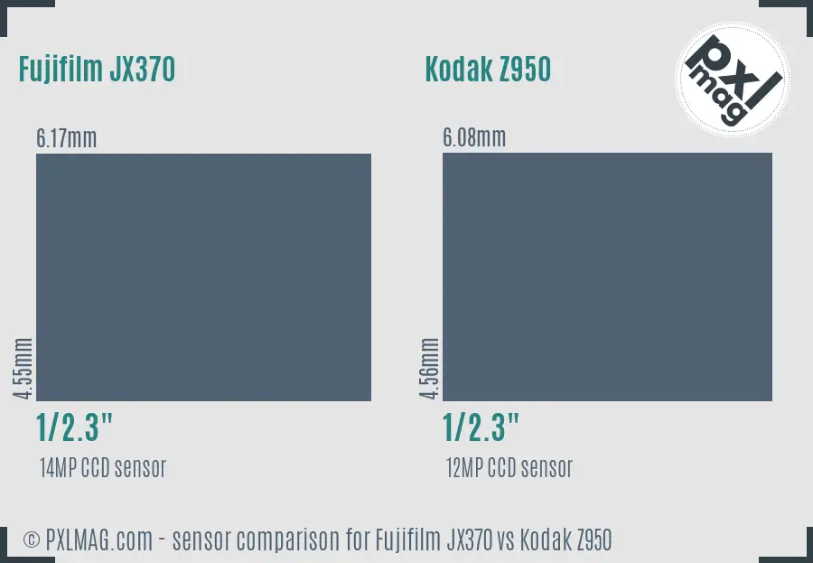 Fujifilm JX370 vs Kodak Z950 sensor size comparison
