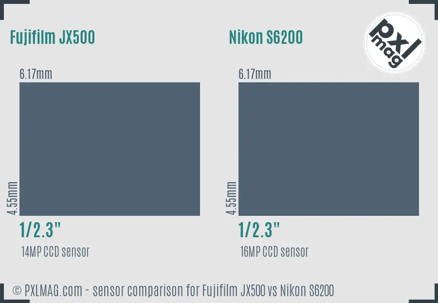 Fujifilm JX500 vs Nikon S6200 sensor size comparison