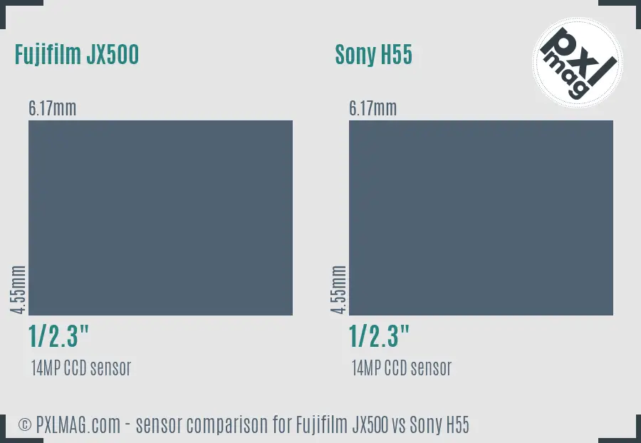 Fujifilm JX500 vs Sony H55 sensor size comparison