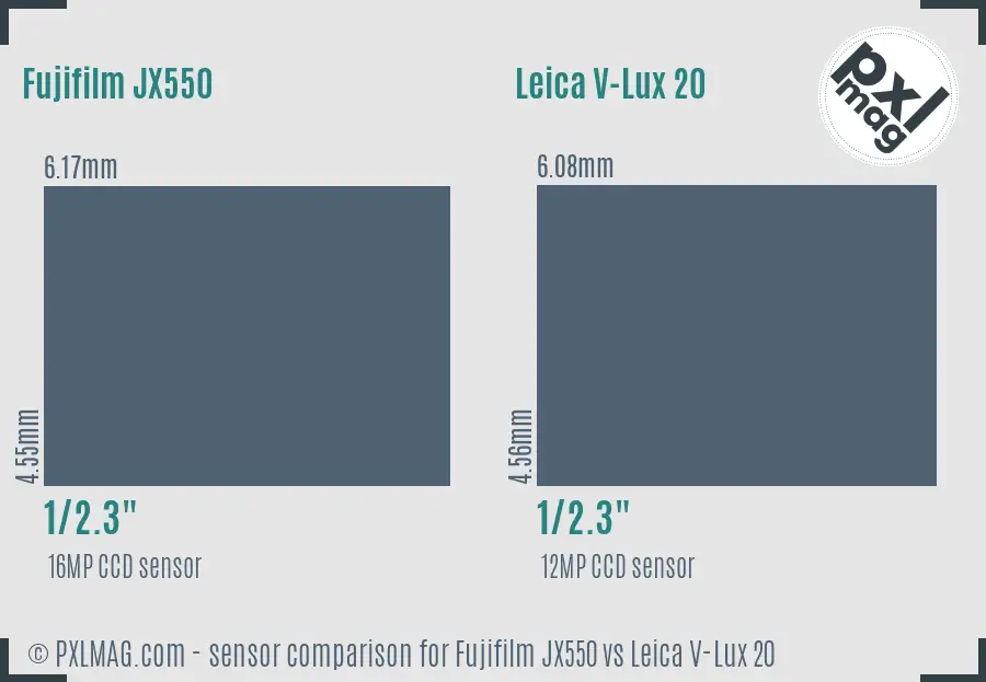 Fujifilm JX550 vs Leica V-Lux 20 sensor size comparison
