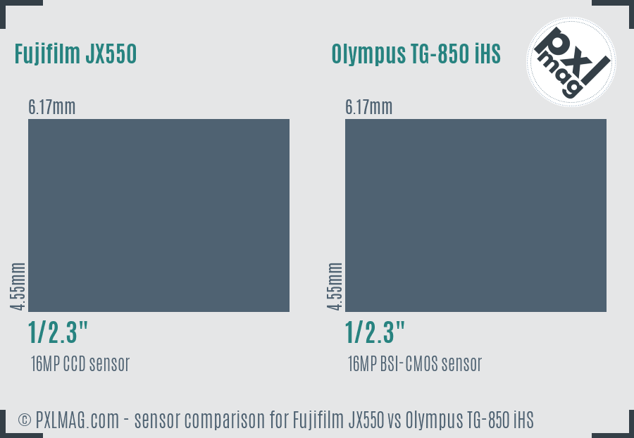 Fujifilm JX550 vs Olympus TG-850 iHS sensor size comparison Fujifilm JX550 vs Olympus TG-850 iHS sensor size comparison
