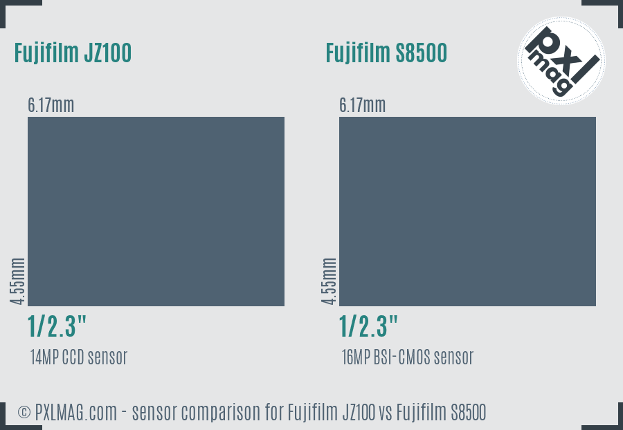 Fujifilm JZ100 vs Fujifilm S8500 sensor size comparison Fujifilm JZ100 vs Fujifilm S8500 sensor size comparison