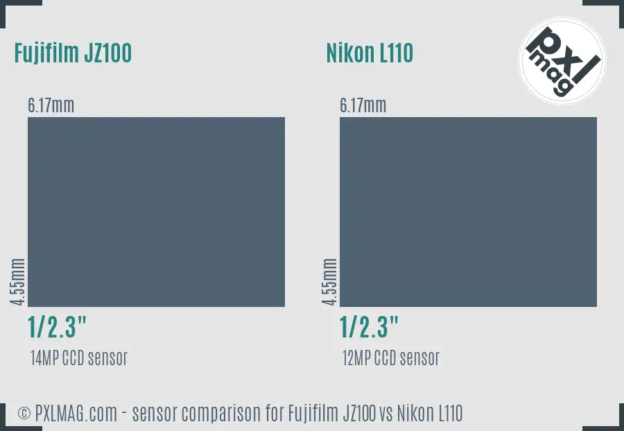 Fujifilm JZ100 vs Nikon L110 sensor size comparison Fujifilm JZ100 vs Nikon L110 sensor size comparison