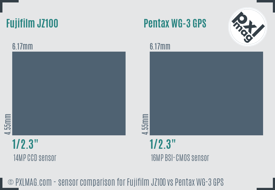 Fujifilm JZ100 vs Pentax WG-3 GPS sensor size comparison