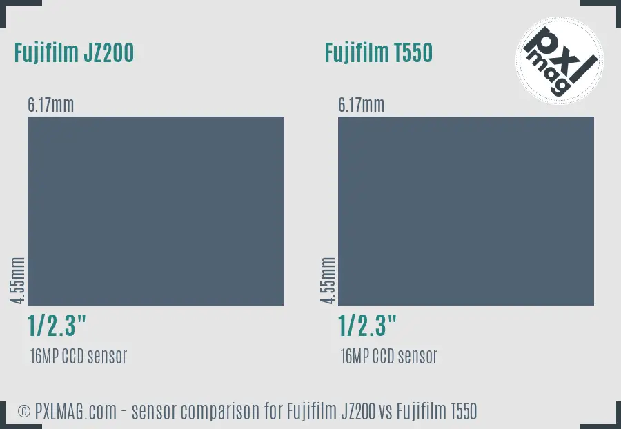 Fujifilm JZ200 vs Fujifilm T550 sensor size comparison