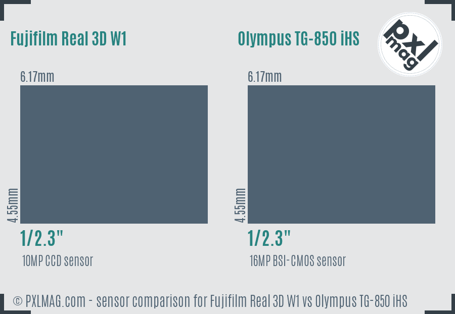 Fujifilm Real 3D W1 vs Olympus TG-850 iHS sensor size comparison