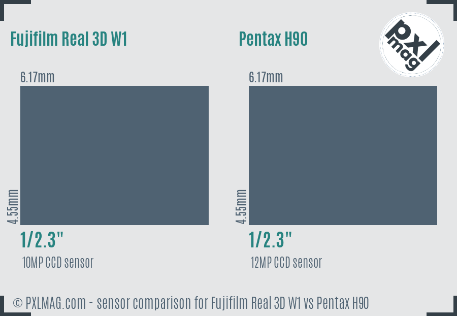 Fujifilm Real 3D W1 vs Pentax H90 sensor size comparison