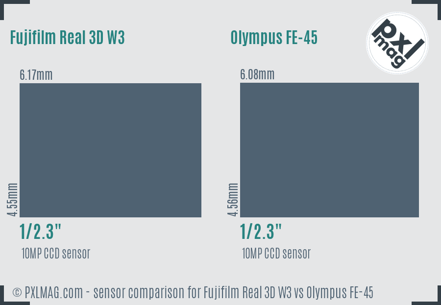 Fujifilm Real 3D W3 vs Olympus FE-45 sensor size comparison Fujifilm Real 3D W3 vs Olympus FE-45 sensor size comparison
