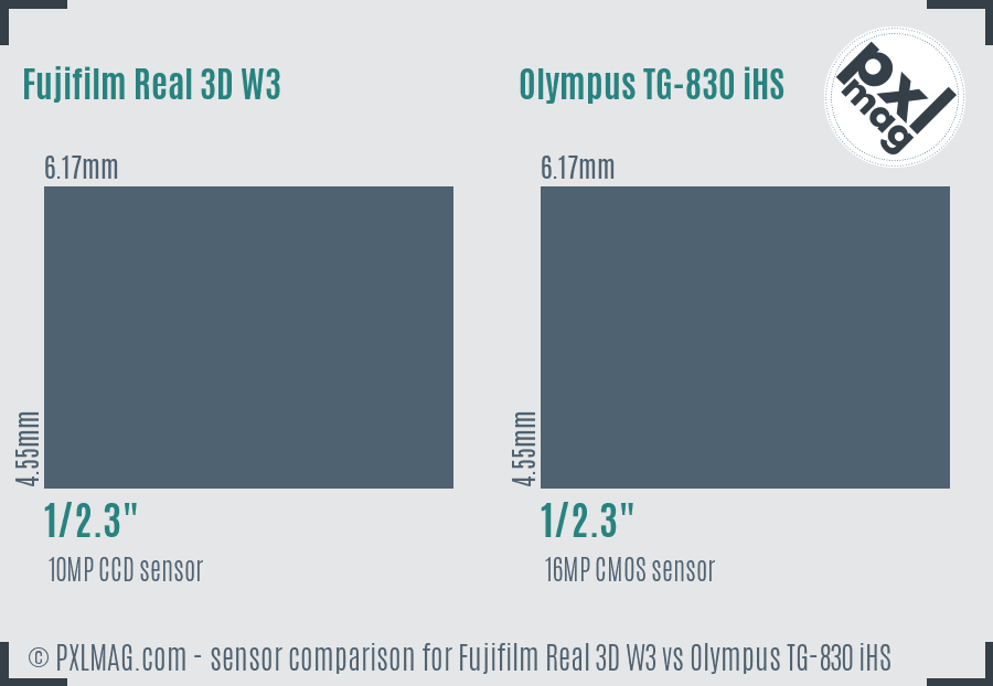 Fujifilm Real 3D W3 vs Olympus TG-830 iHS sensor size comparison