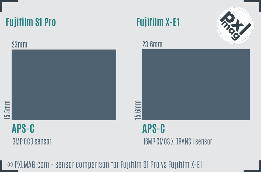 Fujifilm S1 Pro vs Fujifilm X-E1 sensor size comparison