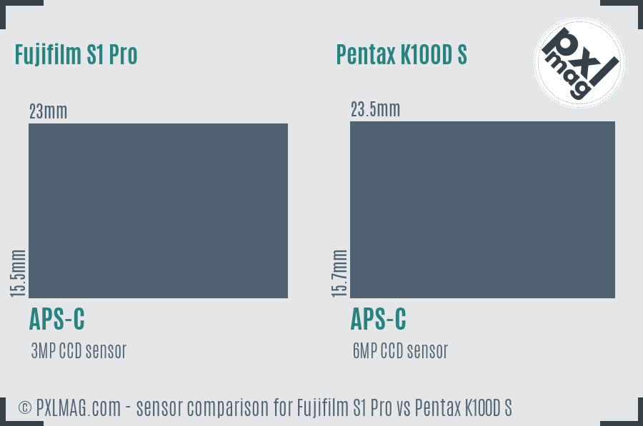 Fujifilm S1 Pro vs Pentax K100D S sensor size comparison