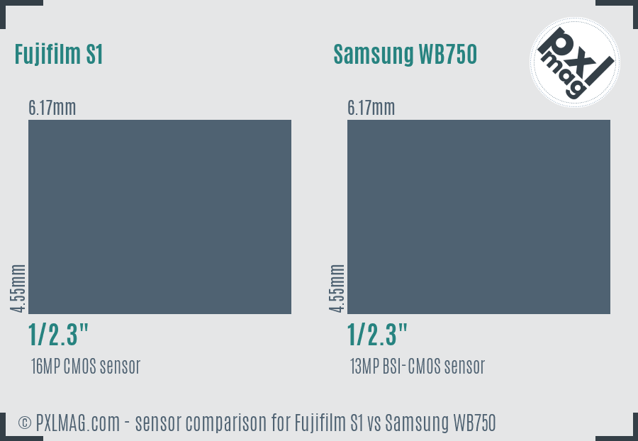 Fujifilm S1 vs Samsung WB750 sensor size comparison Fujifilm S1 vs Samsung WB750 sensor size comparison
