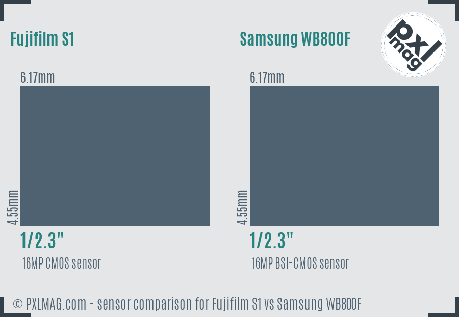 Fujifilm S1 vs Samsung WB800F sensor size comparison Fujifilm S1 vs Samsung WB800F sensor size comparison