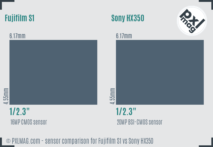 Fujifilm S1 vs Sony HX350 sensor size comparison