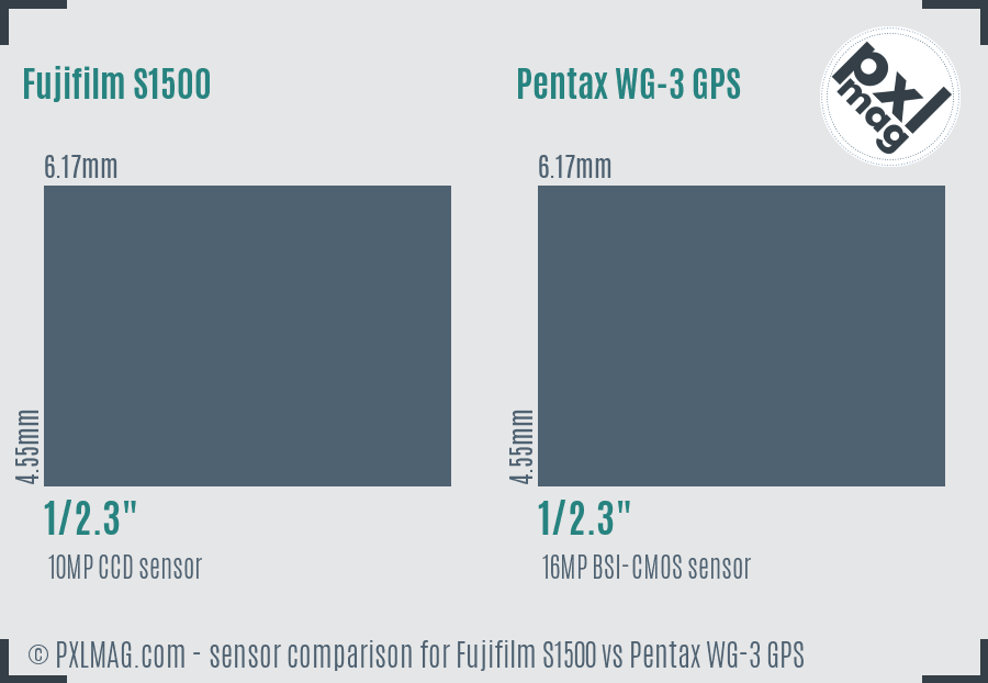 Fujifilm S1500 vs Pentax WG-3 GPS sensor size comparison Fujifilm S1500 vs Pentax WG-3 GPS sensor size comparison