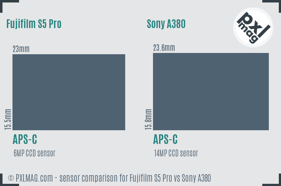 Fujifilm S5 Pro vs Sony A380 sensor size comparison