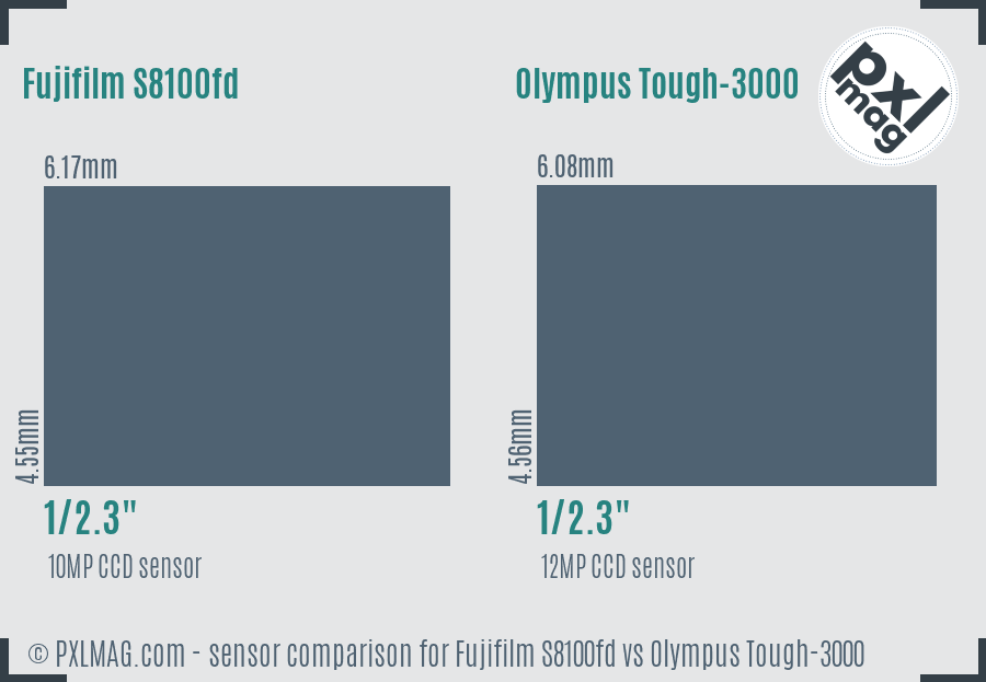 Fujifilm S8100fd vs Olympus Tough-3000 sensor size comparison