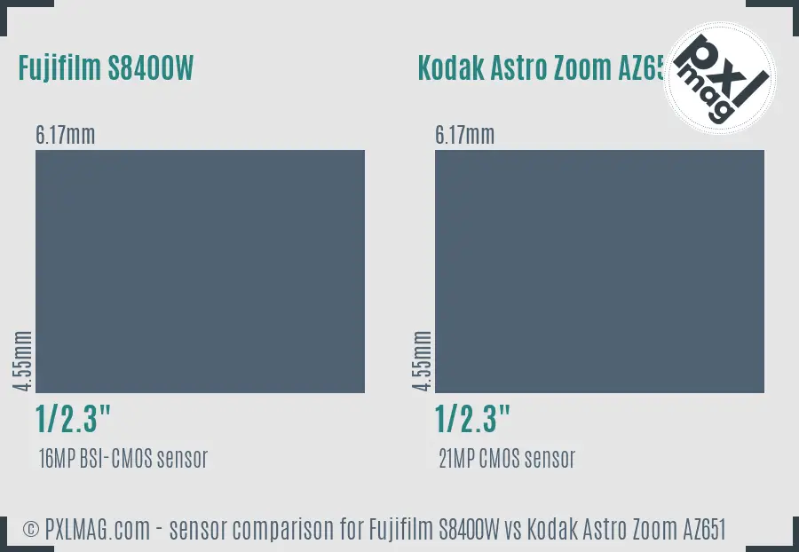 Fujifilm S8400W vs Kodak Astro Zoom AZ651 sensor size comparison