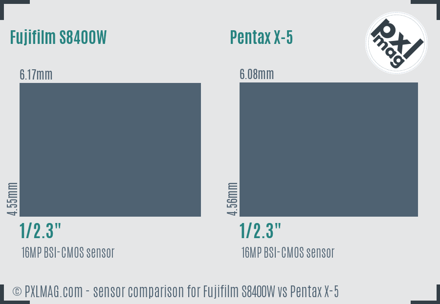 Fujifilm S8400W vs Pentax X-5 sensor size comparison Fujifilm S8400W vs Pentax X-5 sensor size comparison