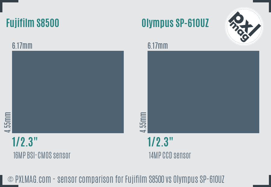 Fujifilm S8500 vs Olympus SP-610UZ sensor size comparison Fujifilm S8500 vs Olympus SP-610UZ sensor size comparison