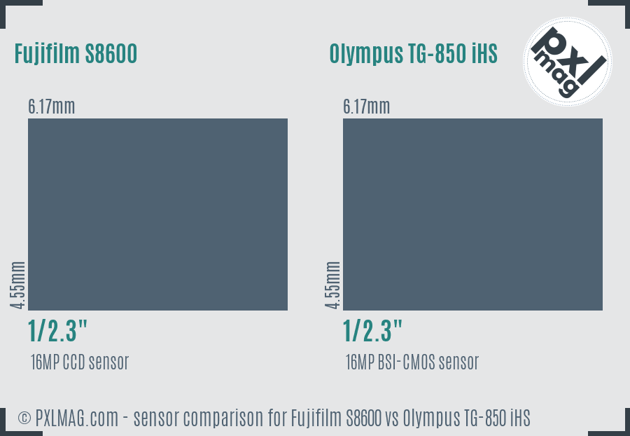 Fujifilm S8600 vs Olympus TG-850 iHS sensor size comparison