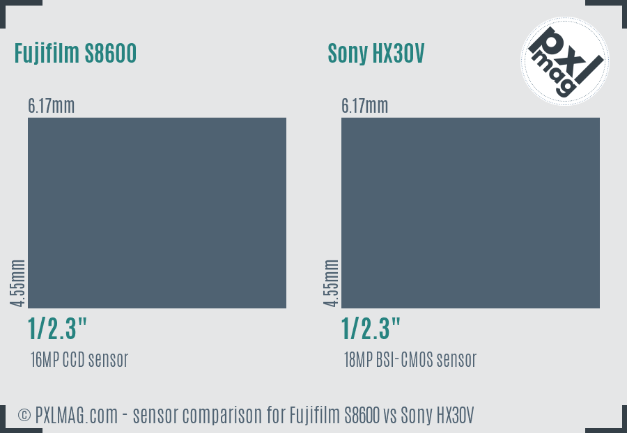 Fujifilm S8600 vs Sony HX30V sensor size comparison