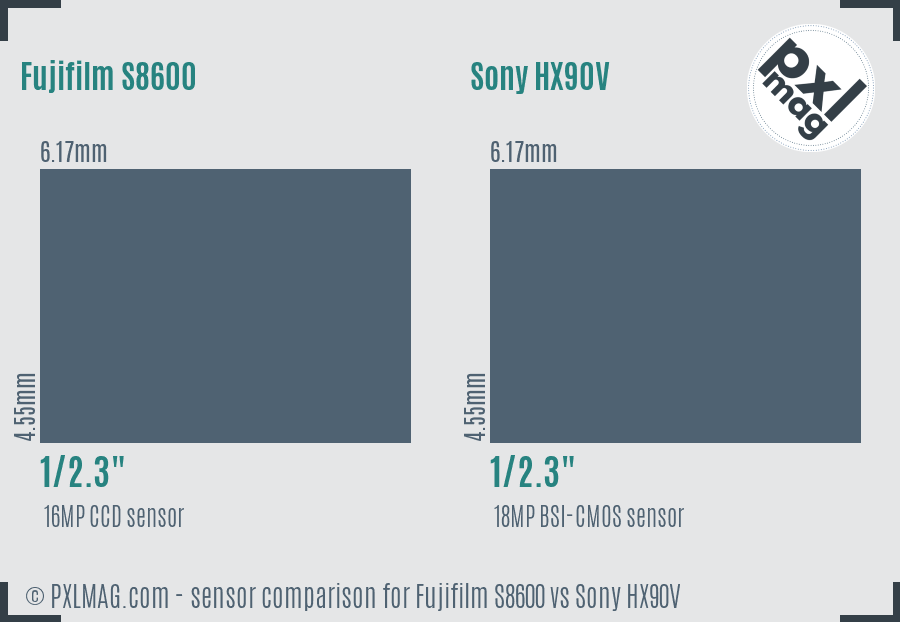 Fujifilm S8600 vs Sony HX90V sensor size comparison