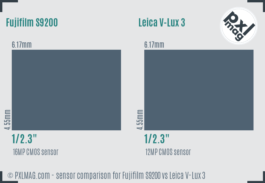 Fujifilm S9200 vs Leica V-Lux 3 sensor size comparison Fujifilm S9200 vs Leica V-Lux 3 sensor size comparison