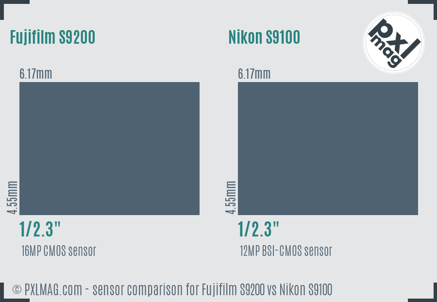 Fujifilm S9200 vs Nikon S9100 sensor size comparison