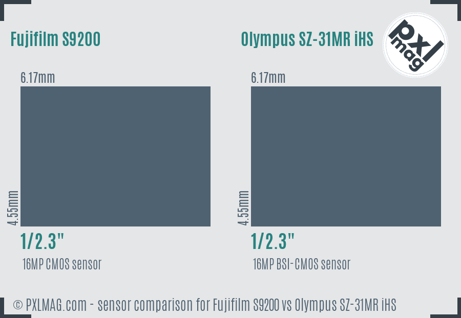 Fujifilm S9200 vs Olympus SZ-31MR iHS sensor size comparison