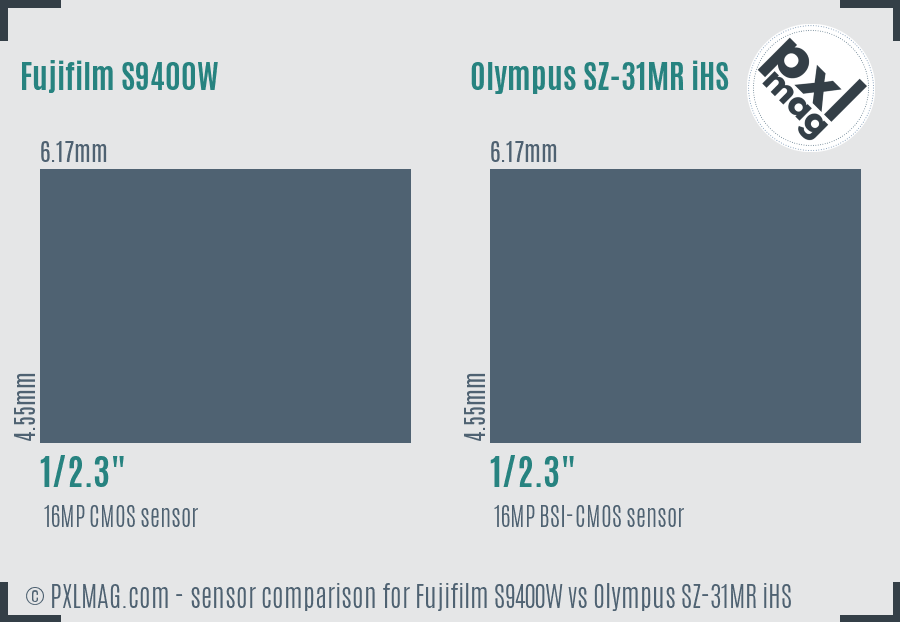 Fujifilm S9400W vs Olympus SZ-31MR iHS sensor size comparison