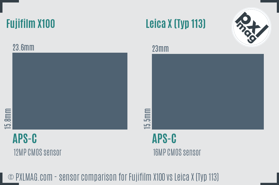 Fujifilm X100 vs Leica X (Typ 113) sensor size comparison