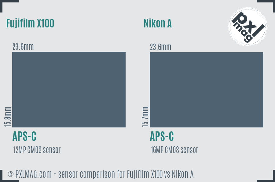 Fujifilm X100 vs Nikon A sensor size comparison