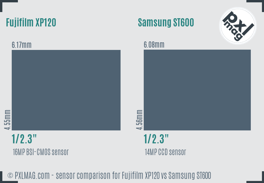 Fujifilm XP120 vs Samsung ST600 sensor size comparison