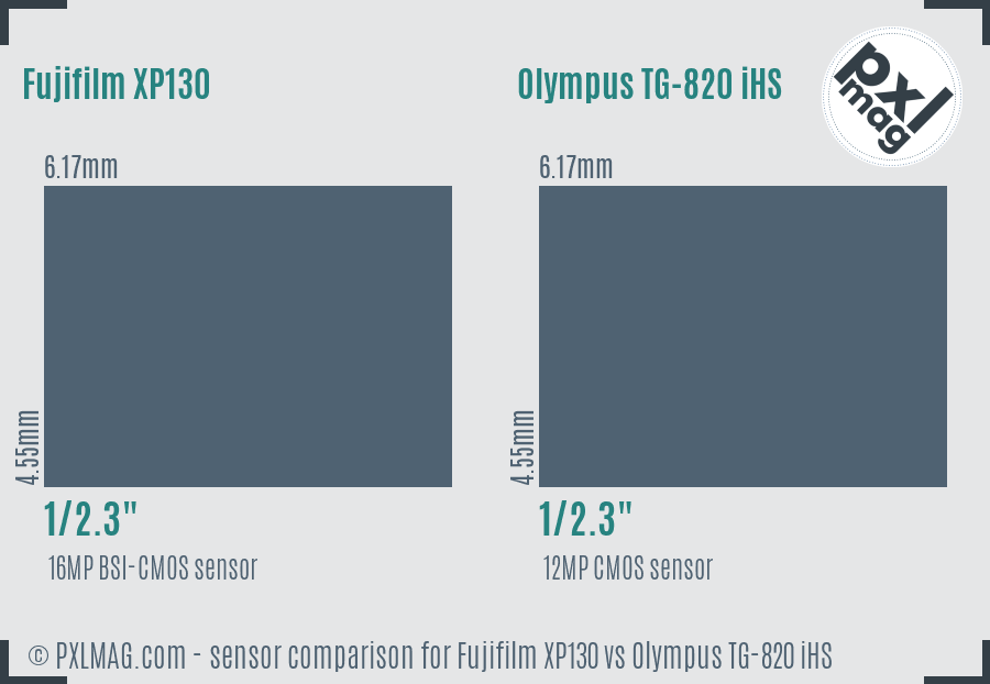 Fujifilm XP130 vs Olympus TG-820 iHS sensor size comparison