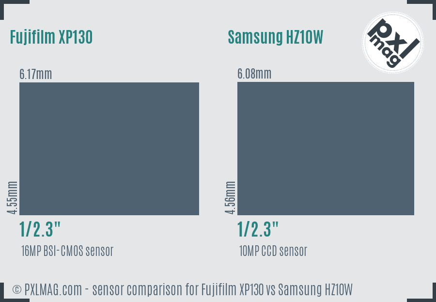 Fujifilm XP130 vs Samsung HZ10W sensor size comparison