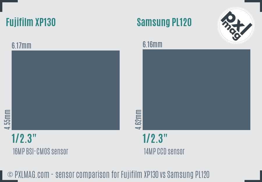 Fujifilm XP130 vs Samsung PL120 sensor size comparison
