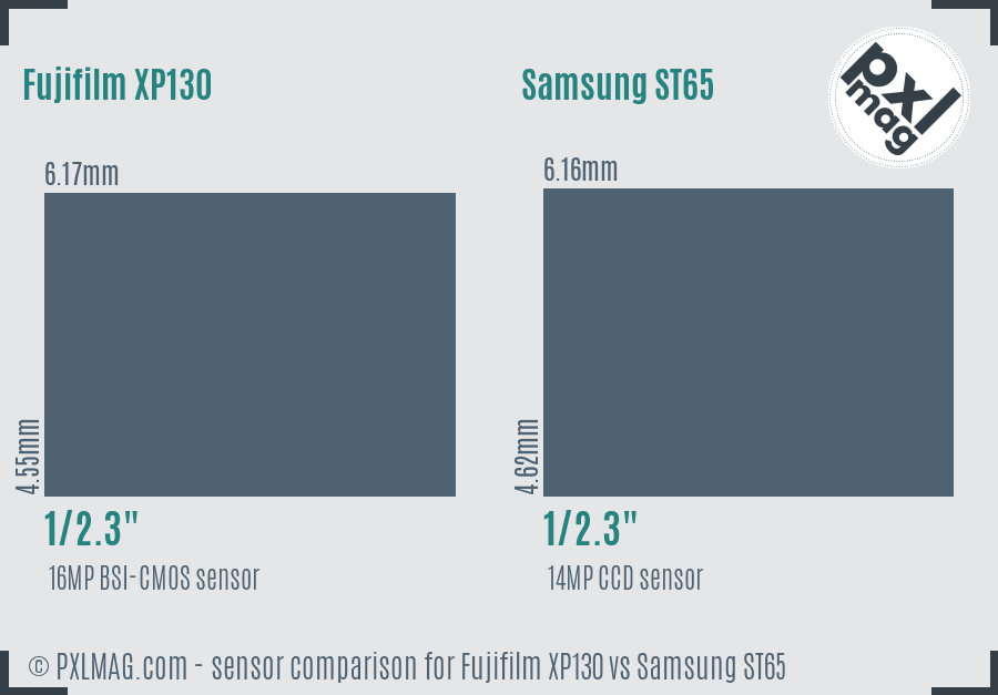 Fujifilm XP130 vs Samsung ST65 sensor size comparison