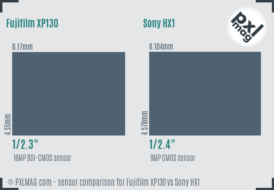 Fujifilm XP130 vs Sony HX1 sensor size comparison