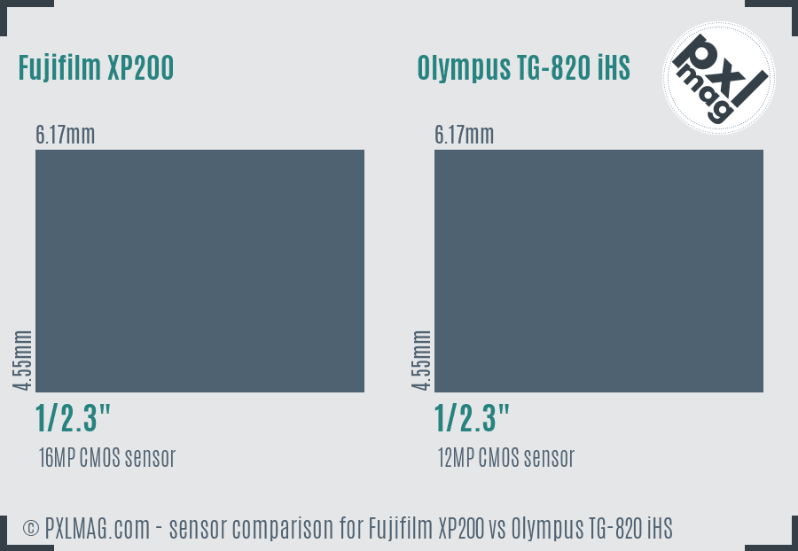 Fujifilm XP200 vs Olympus TG-820 iHS sensor size comparison