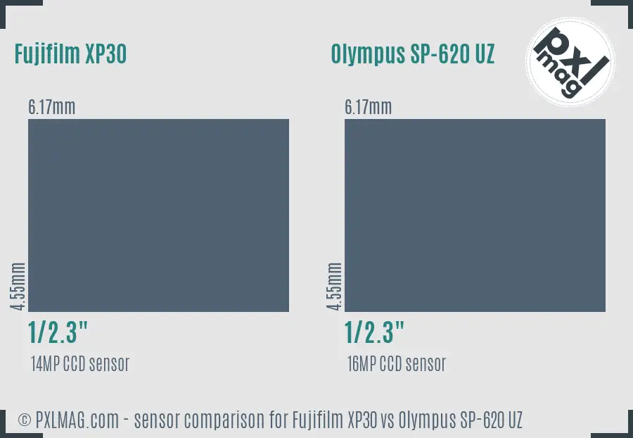 Fujifilm XP30 vs Olympus SP-620 UZ sensor size comparison