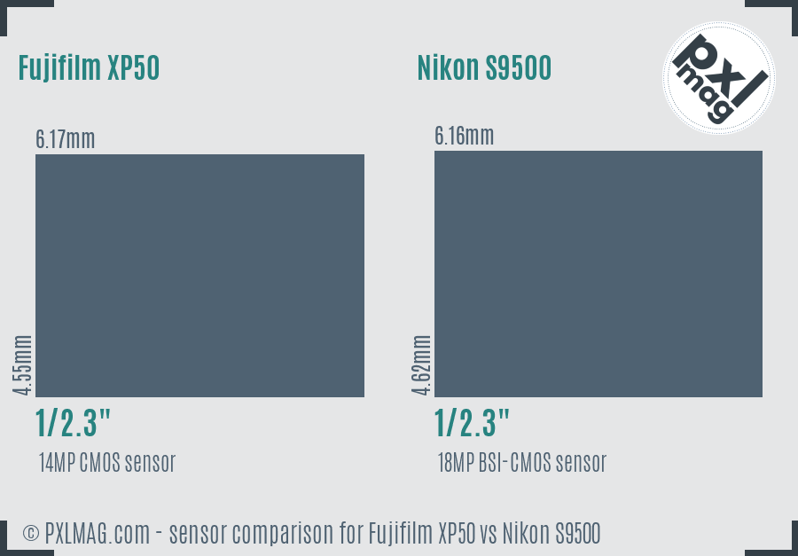 Fujifilm XP50 vs Nikon S9500 sensor size comparison