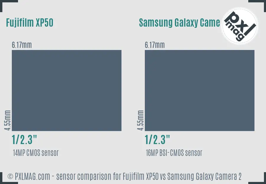 Fujifilm XP50 vs Samsung Galaxy Camera 2 sensor size comparison Fujifilm XP50 vs Samsung Galaxy Camera 2 sensor size comparison
