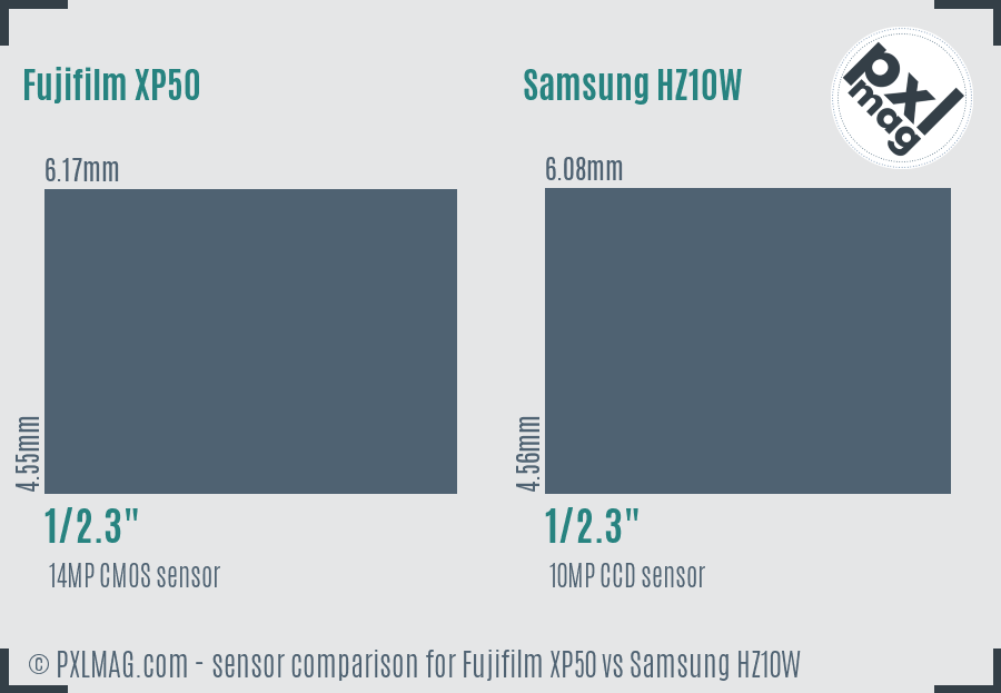 Fujifilm XP50 vs Samsung HZ10W sensor size comparison