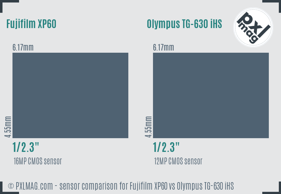 Fujifilm XP60 vs Olympus TG-630 iHS sensor size comparison