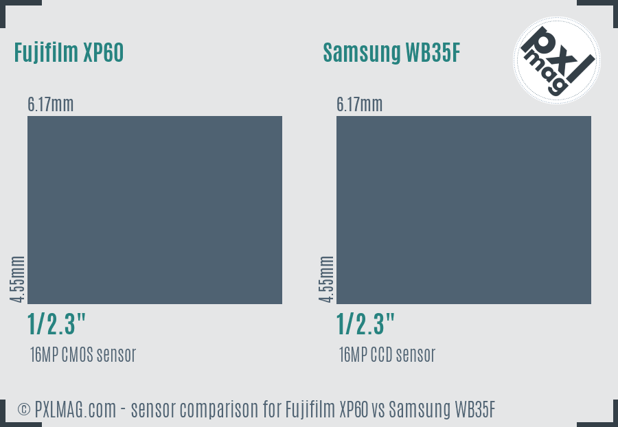 Fujifilm XP60 vs Samsung WB35F sensor size comparison