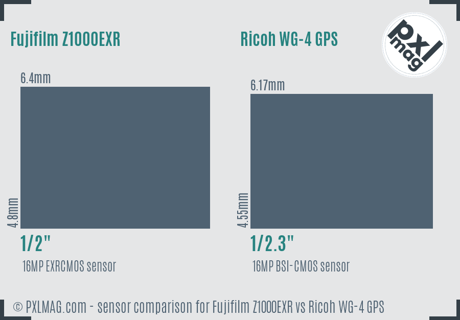 Fujifilm Z1000EXR vs Ricoh WG-4 GPS sensor size comparison