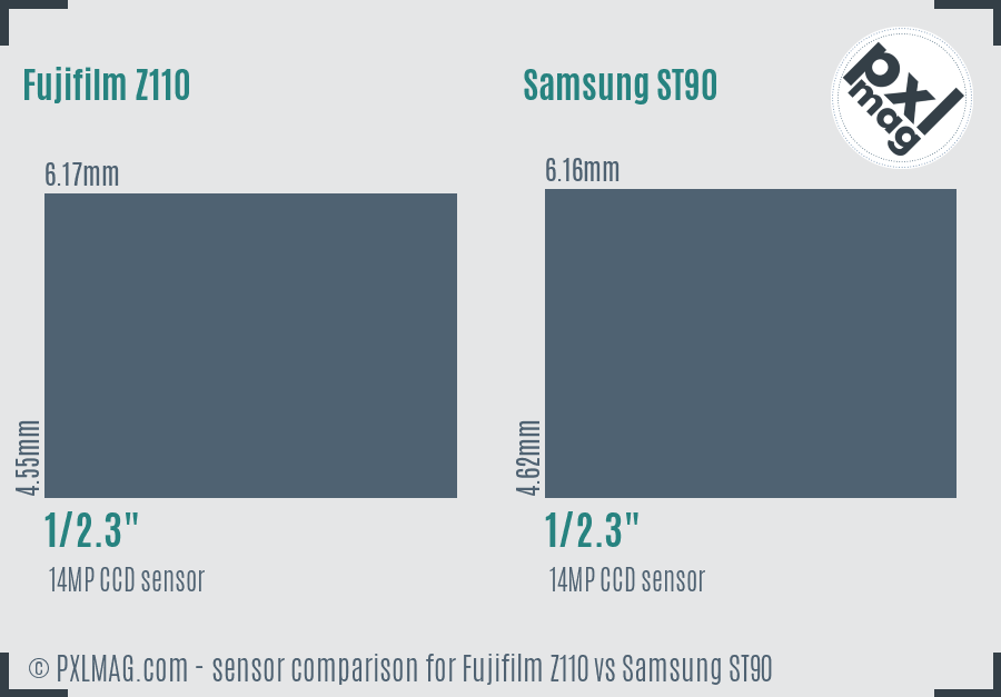 Fujifilm Z110 vs Samsung ST90 sensor size comparison