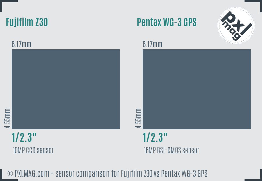 Fujifilm Z30 vs Pentax WG-3 GPS sensor size comparison